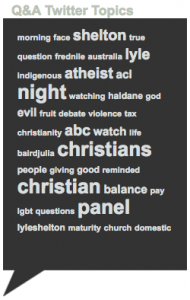 The Q&A Twitter topics. No Jesus. 