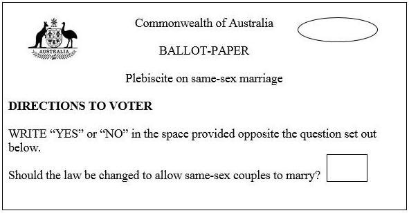 The ballot for the proposed plebiscite