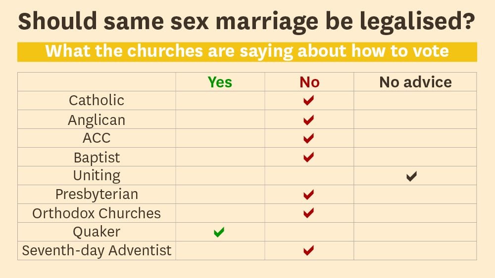 Lgbt Rights In Europe