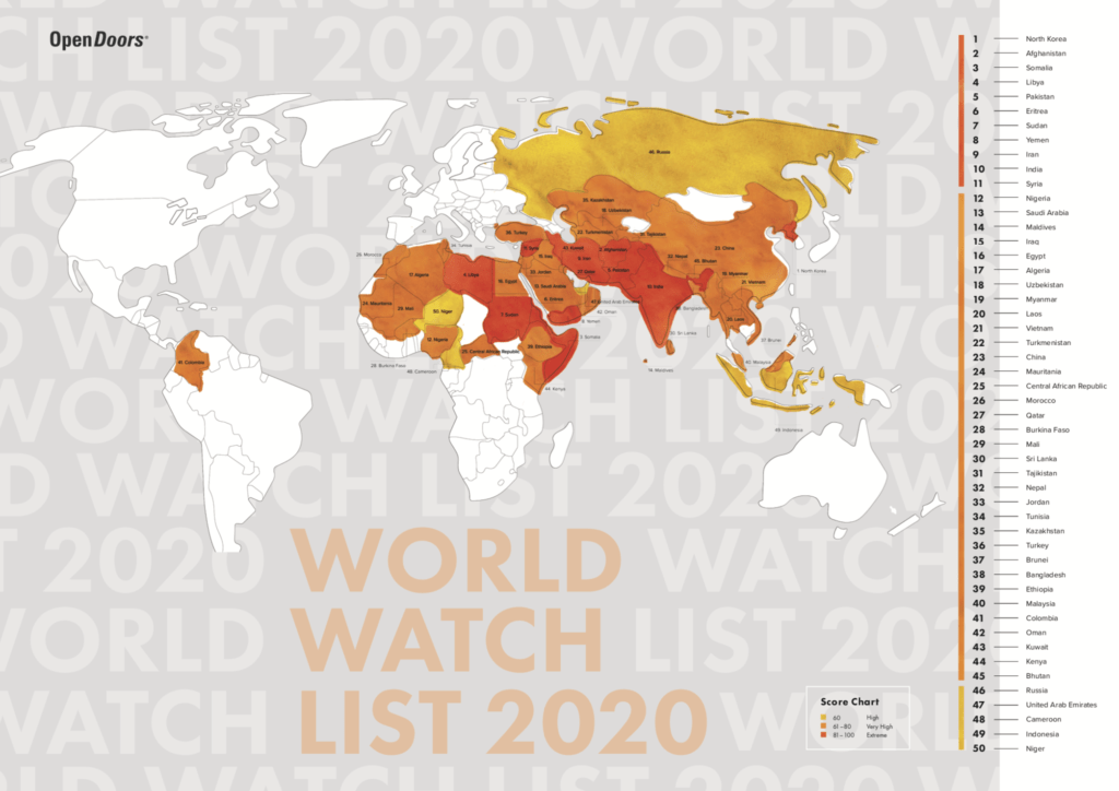 Open Doors' 2020 World Watch Map: the 50 most dangerous countries to follow Jesus