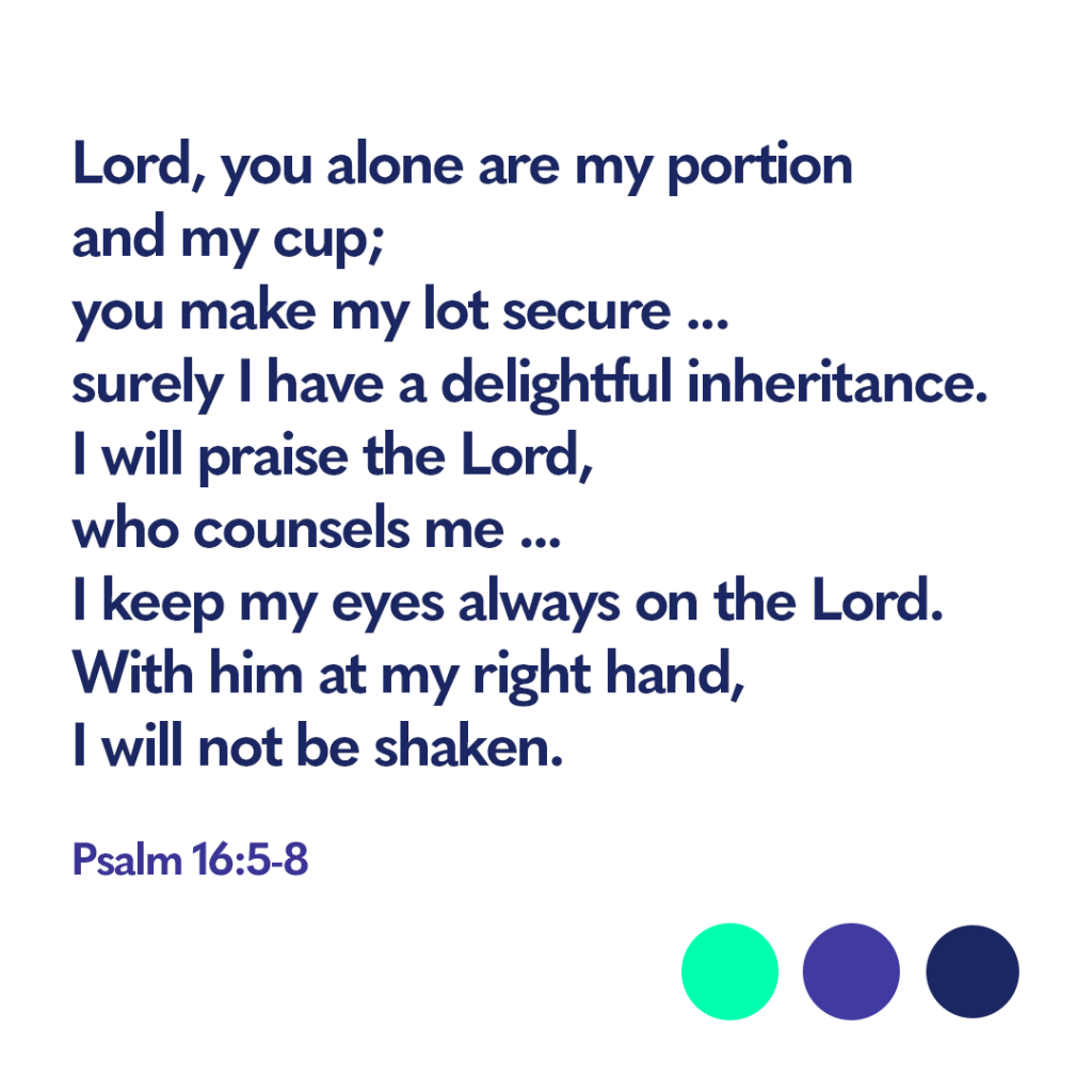 Bible verse Psalm 16:5-8
