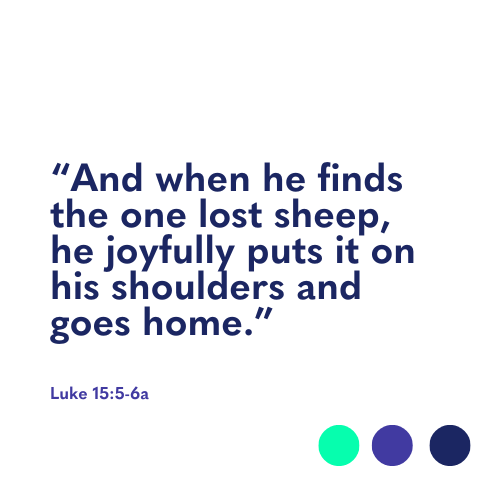Luke 15:5-6a